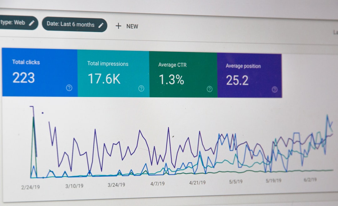 Photo Website dashboard