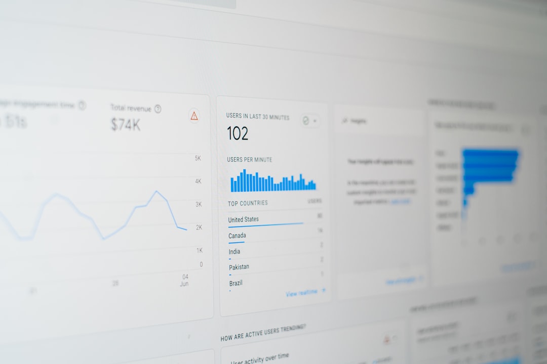 Photo SEO optimization